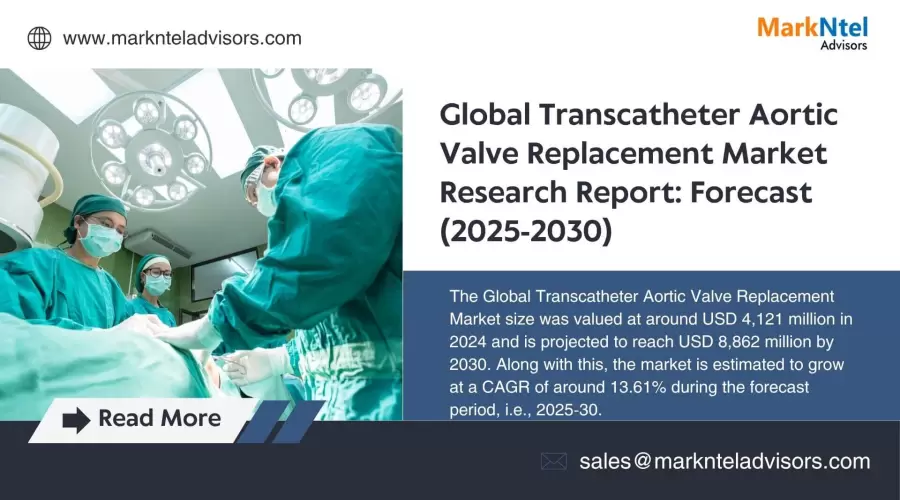 Transcatheter Aortic Valve Replacement Market Size, 2030
